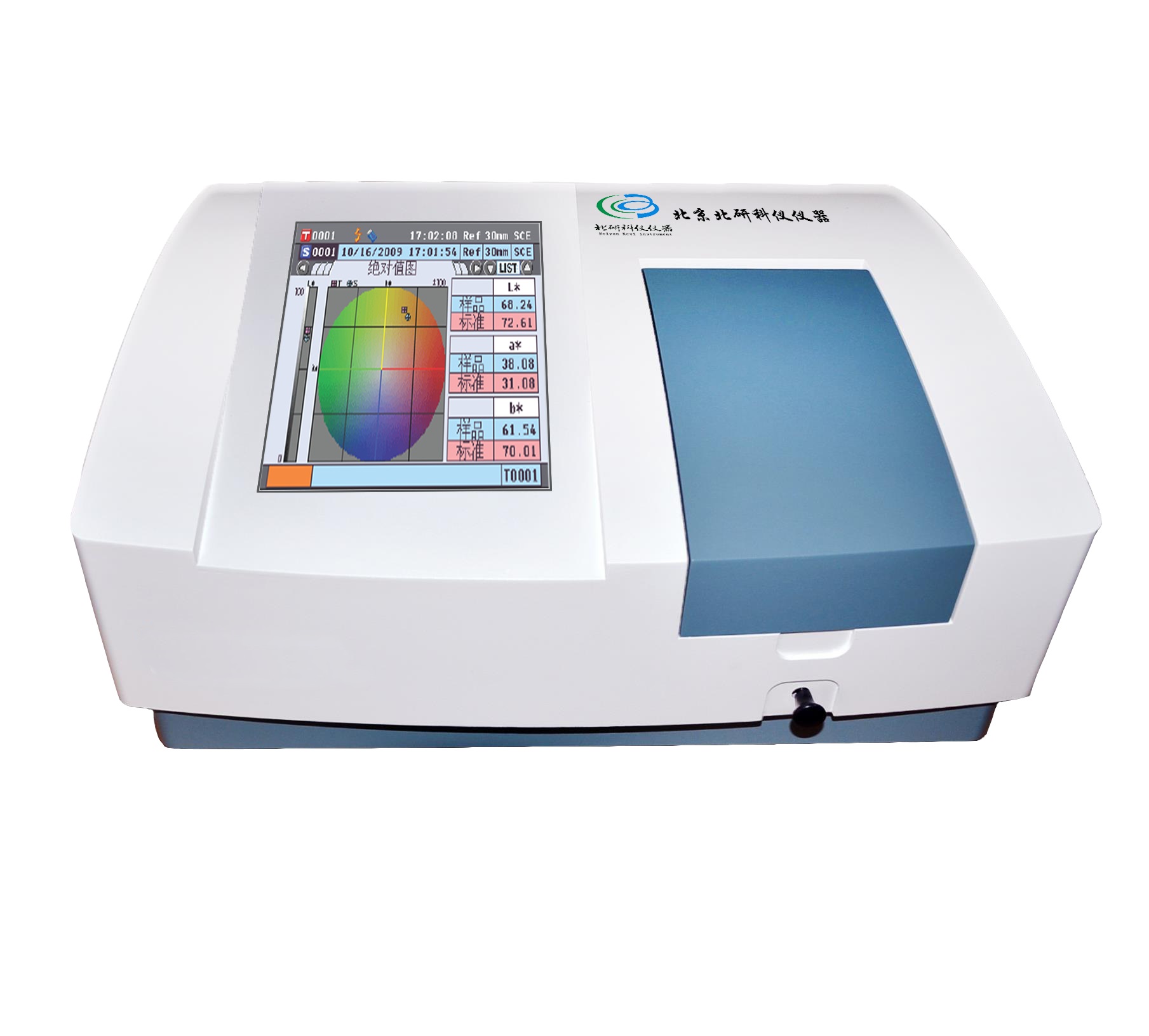 BYCM-30 ȫԶҩɫ 
ؼ: