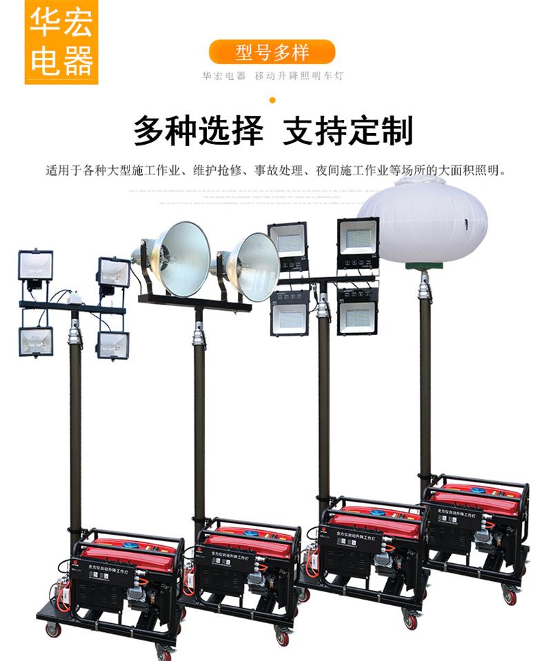 ƶʽ HMF961  4.5ף4*500W 
ؼ: