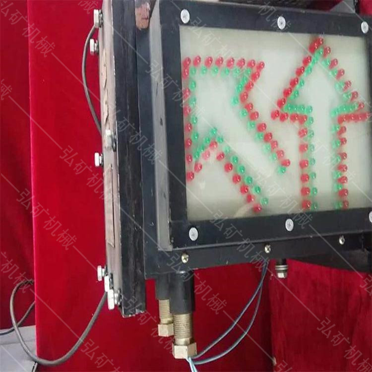 ֱλʾ ֹ·ʾ ʾ 
ؼ: