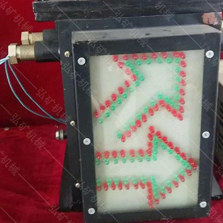 ֹ·ʾ λʾ ָʾ 
ؼ: