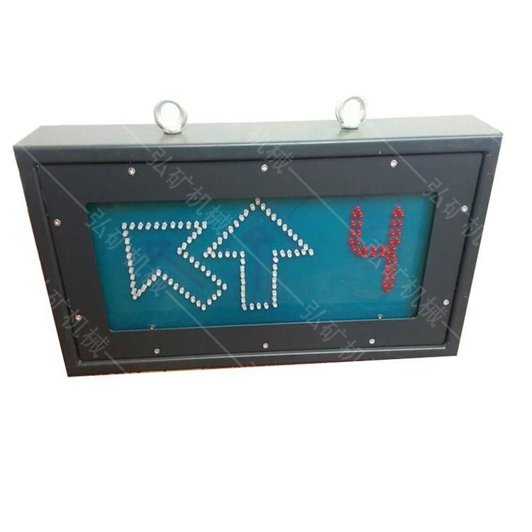 ֱλʾ ·ʾ ²λʾ 
ؼ: