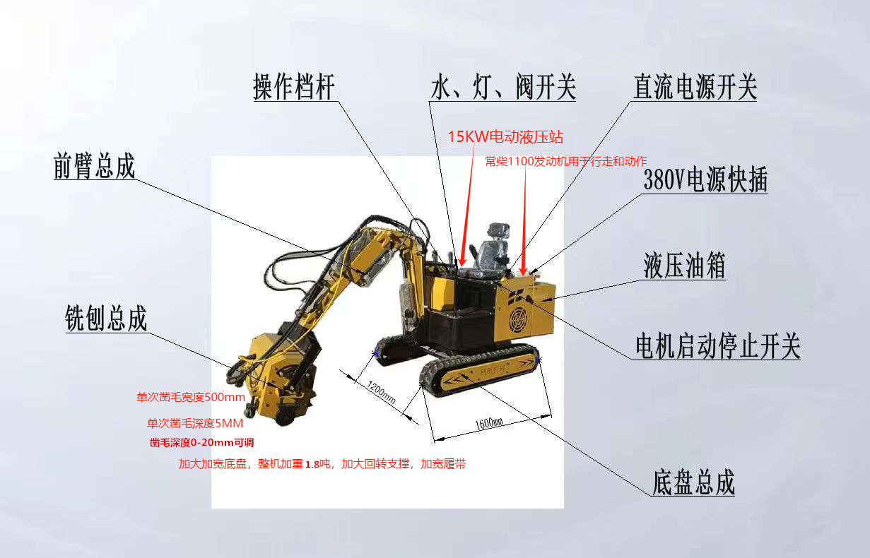 15KW綯ҺѹëĴʽëھë 
ؼ: