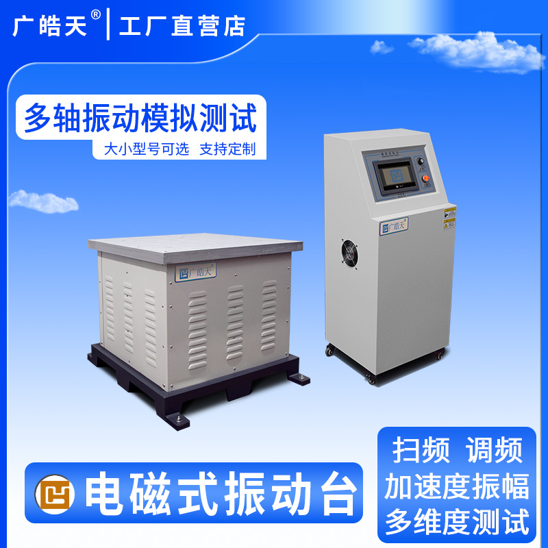 Ƶ̨AEC-Q200׼ 
ؼ: