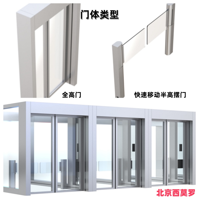 ����������բ��AB��ϵͳ 
�ؼ���: