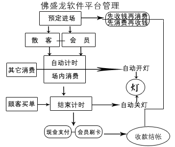 ʢݹ׼棩 V9 
ؼ: