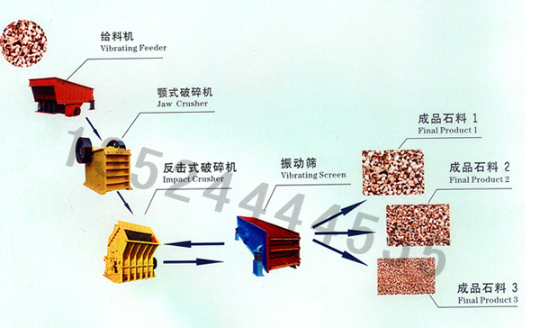 ʯϼӹ豸/ʯ/ʯ豸 
ؼ:2010-04-30