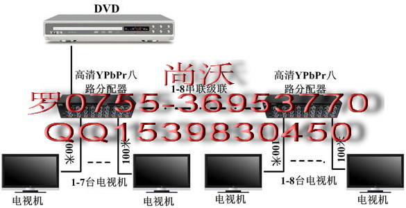 HDMI12Ƶ 
ؼ:2011-04-13