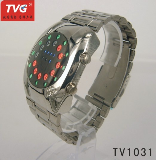 LEDֱ 
ؼ: