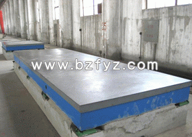 ��ֹ����ƽ̨/����ƽ���ɰ��覴õĲ��� 
�ؼ���:2011-10-10