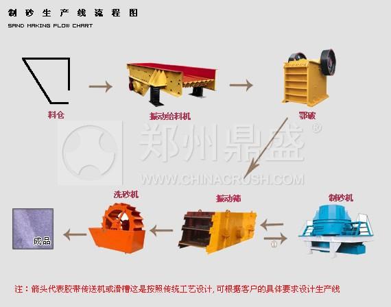 ɰʯ豸ɰʯ 
ؼ: