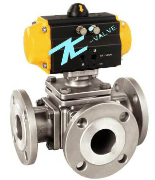 ������ͨ���������� 
�ؼ���:2019-03-13