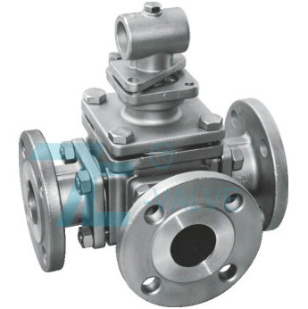 ������ͨ������������ 
�ؼ���:2019-03-13