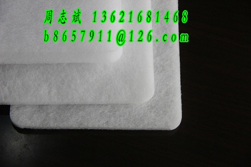 --Ч- 
ؼ:2015-05-07