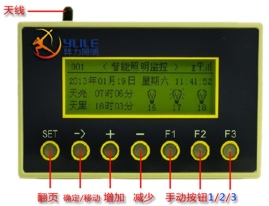 ·ƿ ·ƿ 6··ƿ 
ؼ: