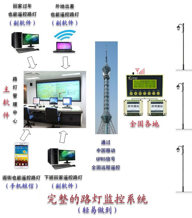 |·ƿϵͳ|·ƿϵͳ|·ƿ 
ؼ: