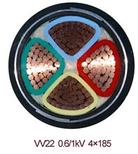 BV߼۸ õ߼۸ ǵ 
ؼ: