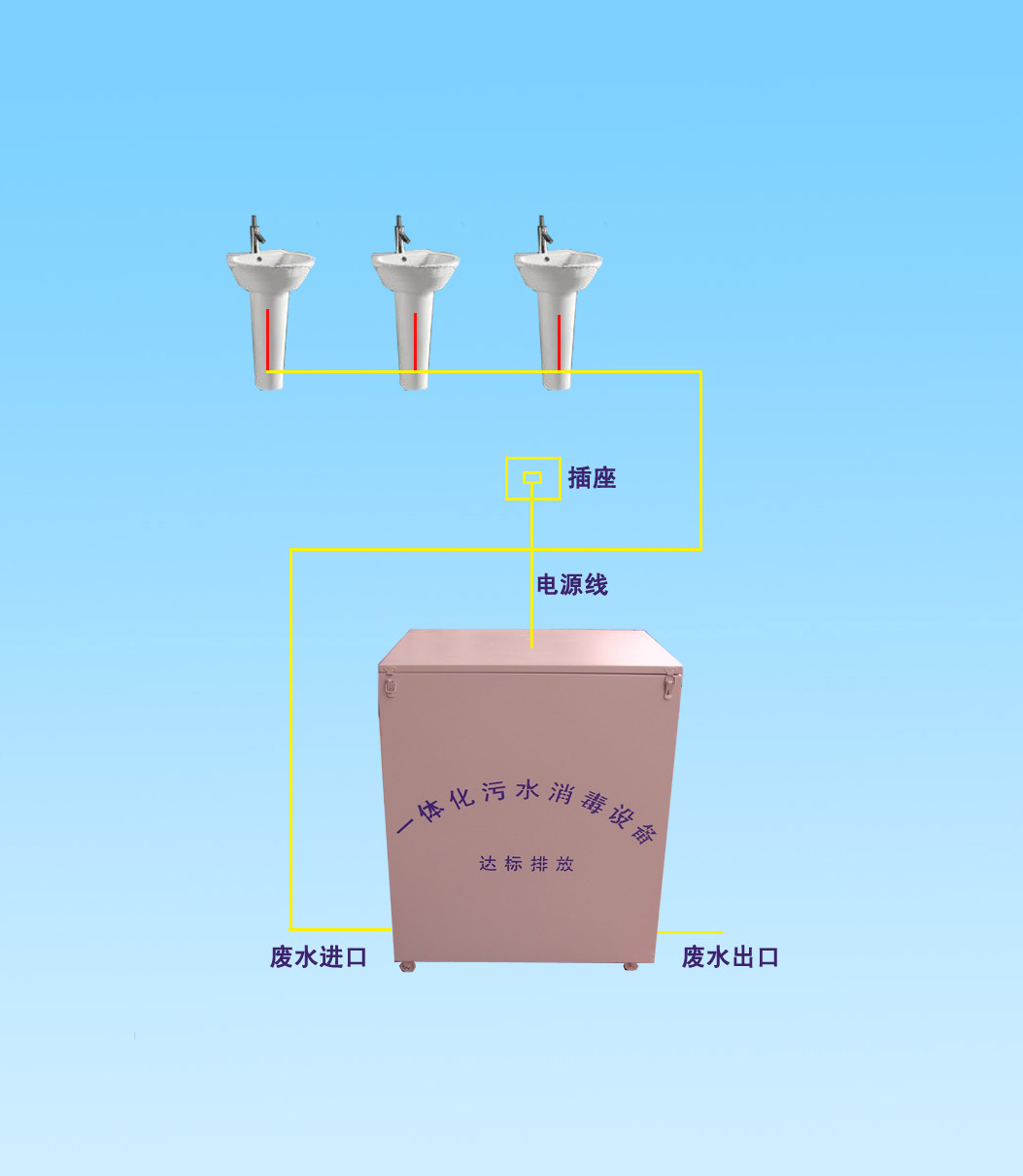 ҽԺˮ豸 
ؼ: