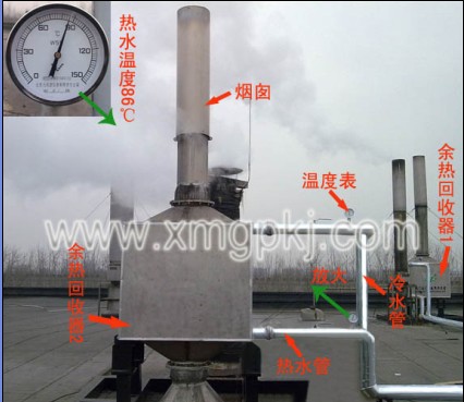 �������ã���ҵ�������ã����׹�ҵ���Ȼ��� 
�ؼ���: