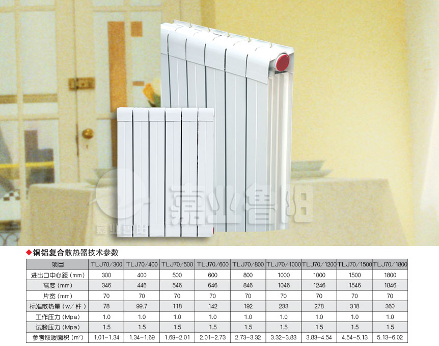 ������ɢ�������ҡ����ݸ���ɢ��������-��ҵ³�� 
�ؼ���: