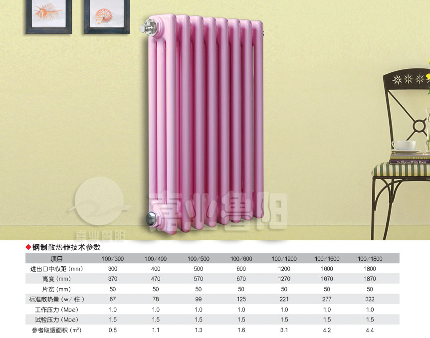 ���ݼ�ҵ������ȡůɢ����������ҵ֮��ѡ�� 
�ؼ���: