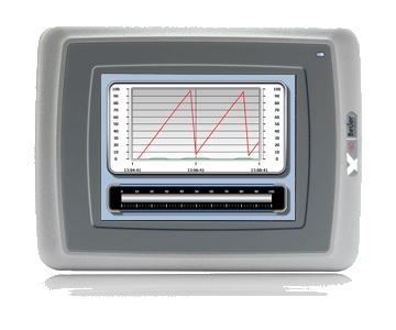 רҵ۱ iX Panel T60 ά 
ؼ: