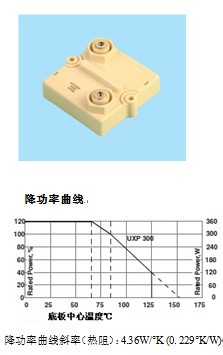 UXP300ϵ ʵ 
ؼ: