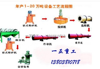 人лʳ豸 л豸 Ϸ豸 
ؼ: