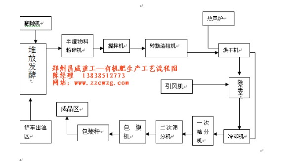лʳ豸 лʼӹ豸 
ؼ: