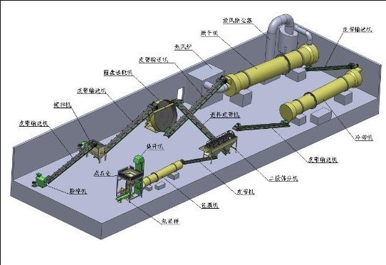 л豸 ӱ̨лʼӹ豸 
ؼ: