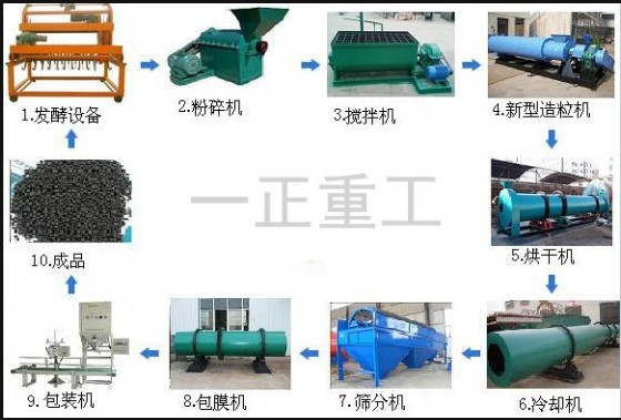 һعţл ר ҵ֪Ʒ 
ؼ: