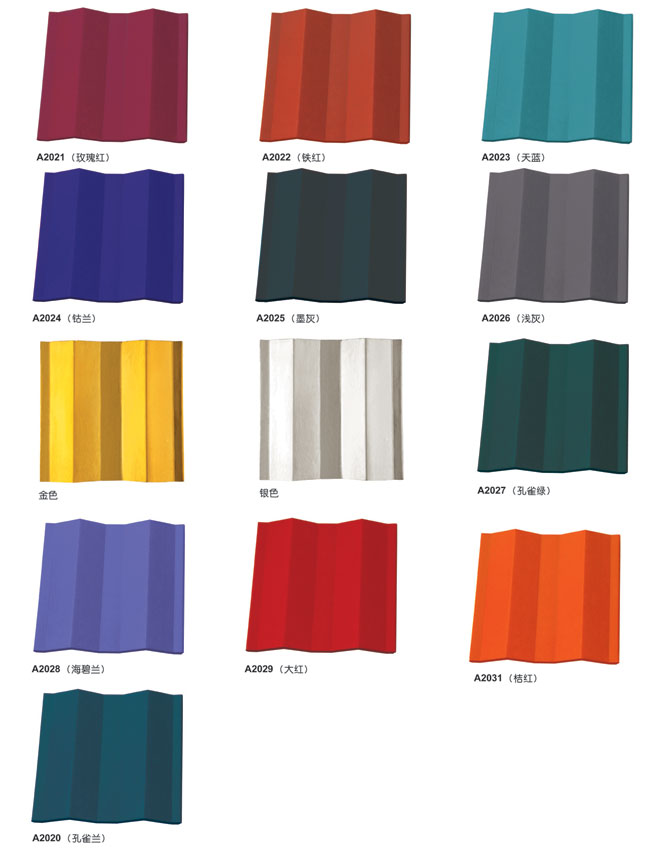 ����������-���������߳���-���������߼۸�-���������߱��� 
�ؼ���: