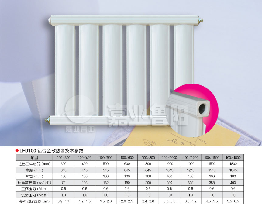 ɽ�����Ͻ�ɢ����-���Ͻ�ɢ����������-��ҵ³�������� 
�ؼ���: