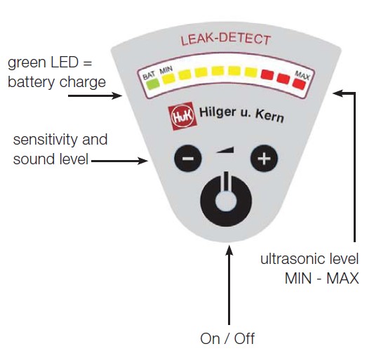 ¹LEAK DETECT© 
ؼ: