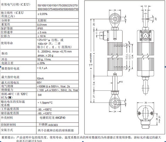GEFRANܷPCֱλƴ۸ 
ؼ: