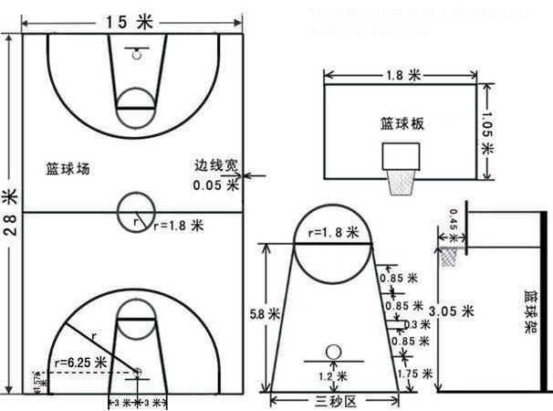 򽭵򳡽裿򳡳ߴ磿򳡼۸ʩ 
ؼ: