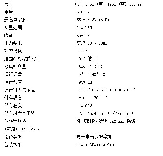 ASB01ҽ豸̵ 
ؼ: