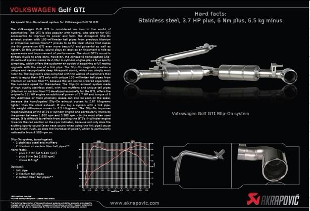 AKR�п�����GTI������װ��Ы������װAKR���� 
�ؼ���: