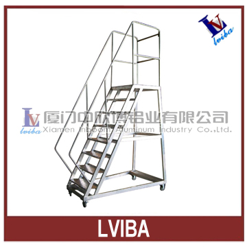 ҵݳ ҵݼ۸ ҵƷ 
ؼ: