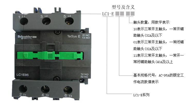 LC1-E8011Q5Nʩ͵½Ӵ 
ؼ:
