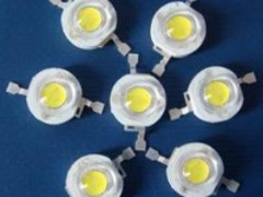 ʵ ӦڵŻݵĴʵ 
ؼ: