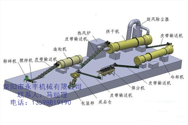 Ϸ豸ңѡеϷ豸Ƽ 
ؼ: