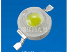 ʺledʵĴʺledҪ 
ؼ: