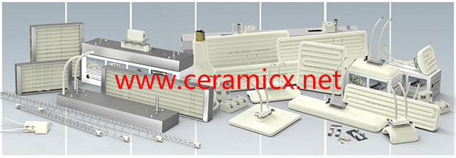 ���������ں����߷��������������� 
�ؼ���: