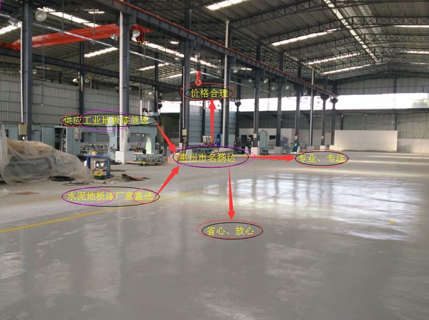 רҵ�Ļ����ذ���ʩ���ӣ����ݻ����ذ����������һ�������� 
�ؼ���: