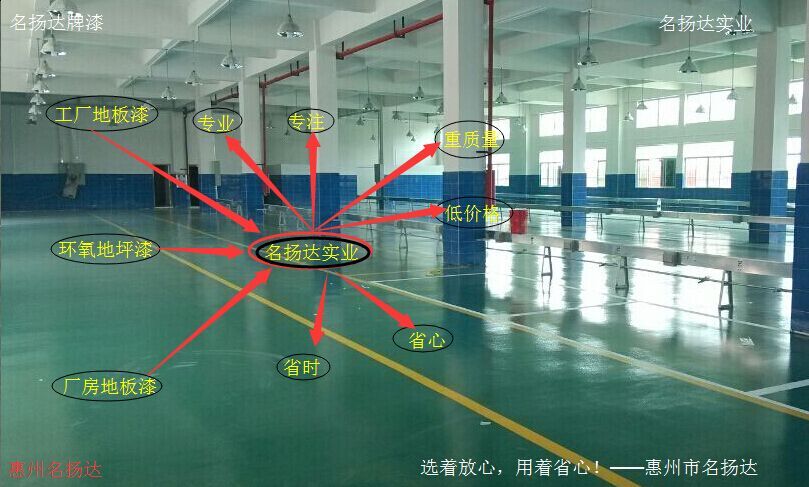 �Ƽ������ƺ�����ݵذ���۸� 
�ؼ���: