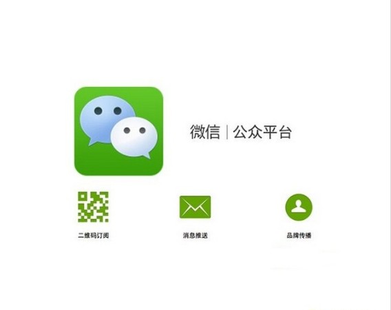 ΢��֧�������ļ���ʵ�� ΢�ſ��� 
�ؼ���: