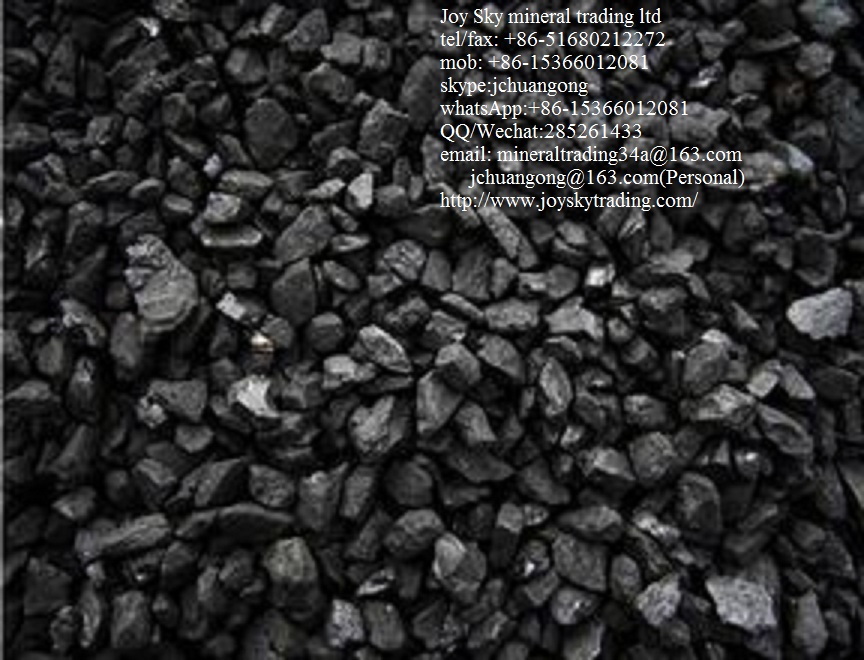 Long terms supply China coke 
ؼ: