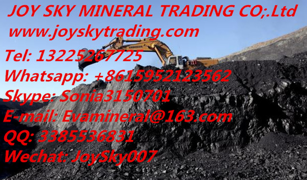 Russia/Australia/nKoteancoal coal supplier,trader 
ؼ: