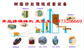 ֬ɰ豸 
ؼ: