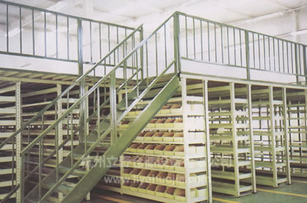 ��Ӧ���ݸ�¥ʽ���� ���ݲֿ���� 
�ؼ���:2009-09-25 10:11:01